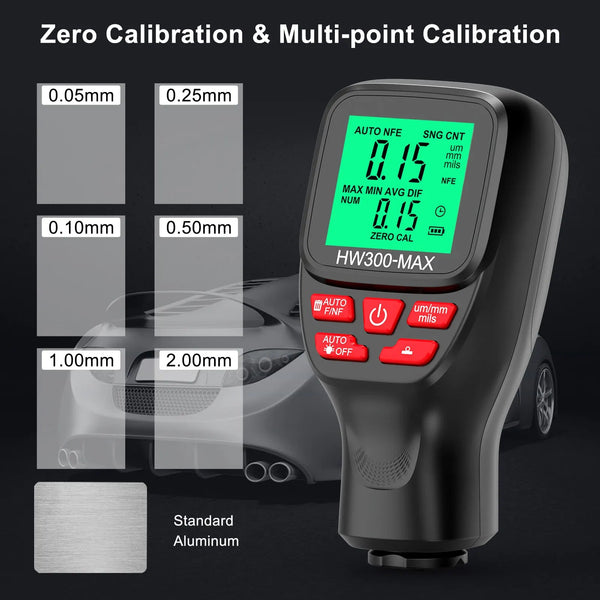 Coating Thickness Gauge